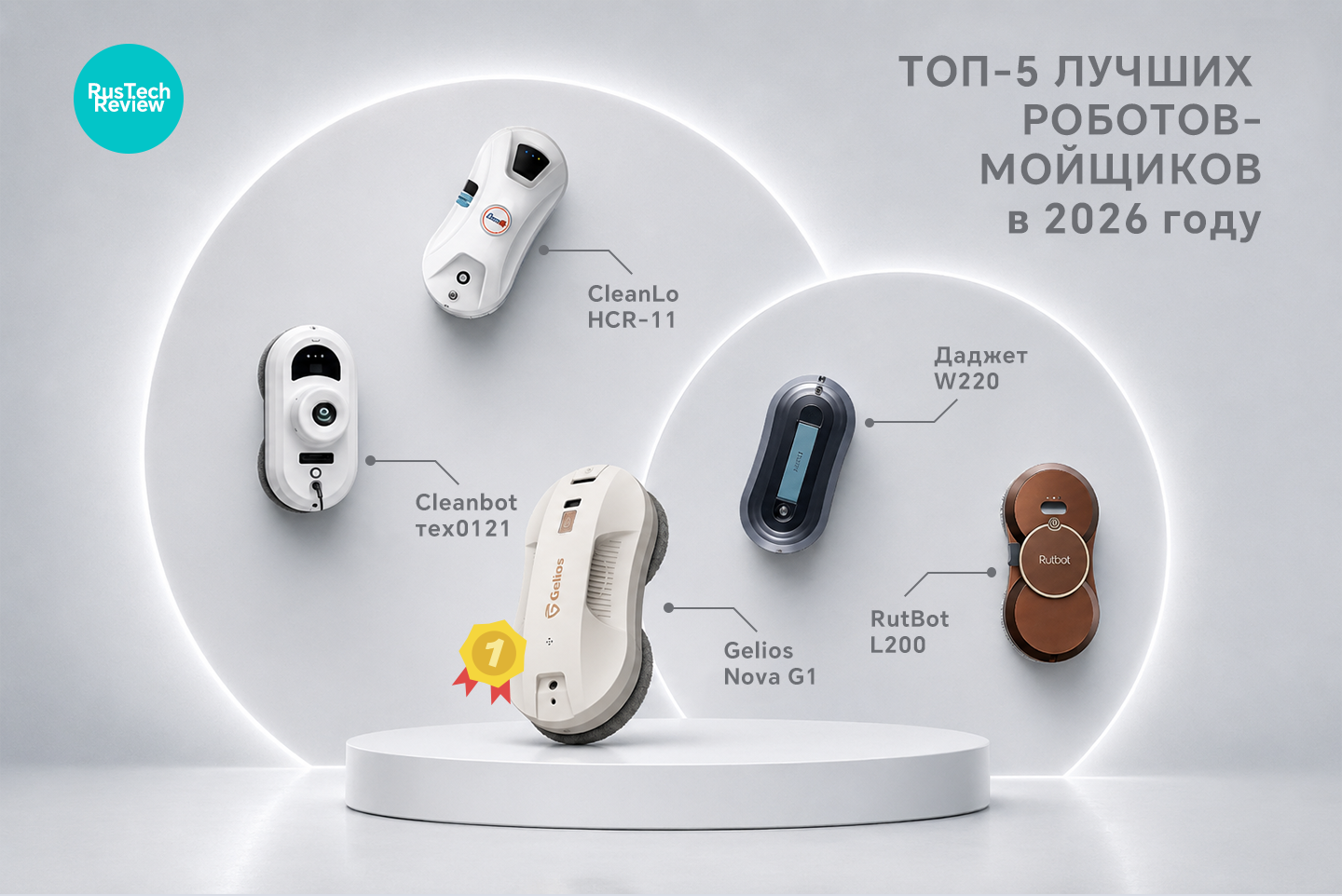 ТОП-5 роботов-мойщиков окон 2026